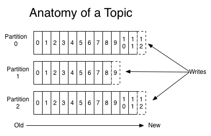 an image alt text